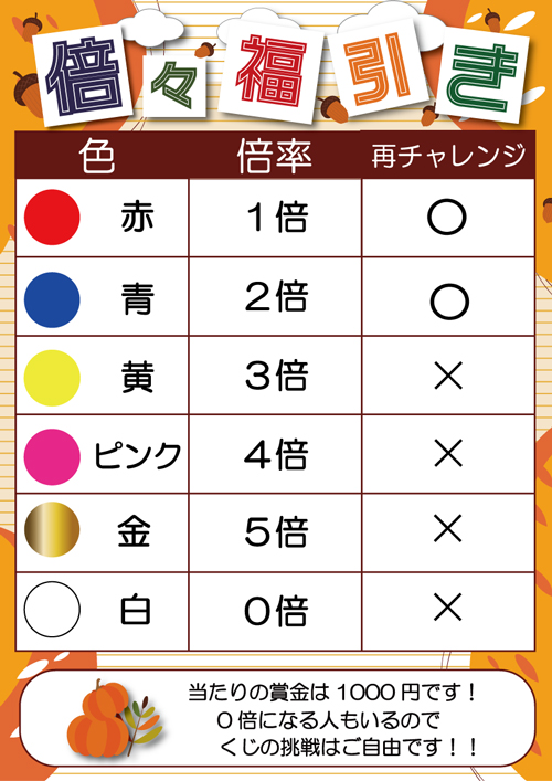 福引きのルールの画像
