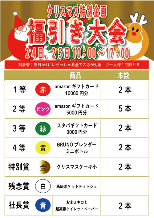 福引き大会のポスター