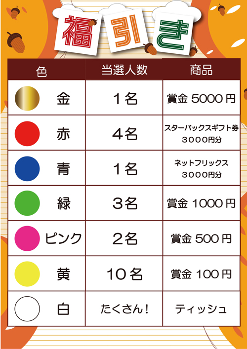 福引きのポスター